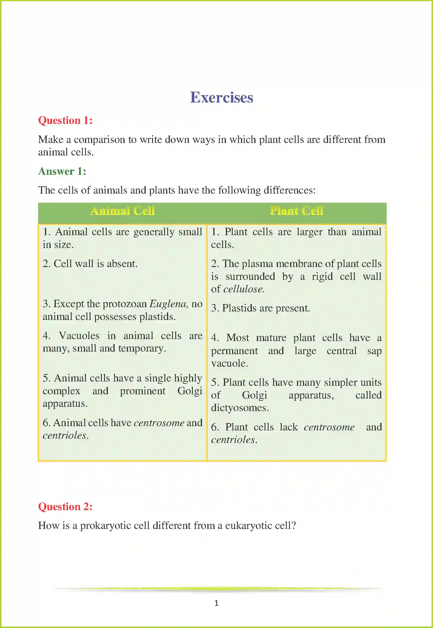NCERT-Solution-Class-9-Science-Chapter-5-The-Fundamental-Unit-of-Life-3219-page-5