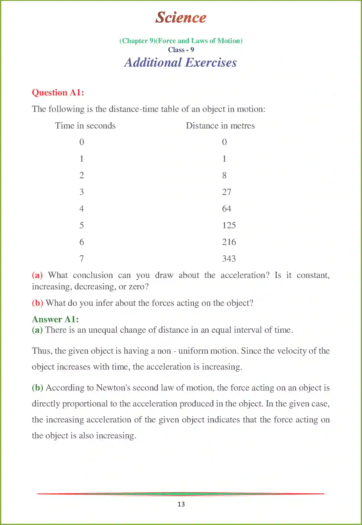 NCERT-Solution-Class-9-Science-Chapter-9-Force-and-Laws-of-Motion-3223-page-5
