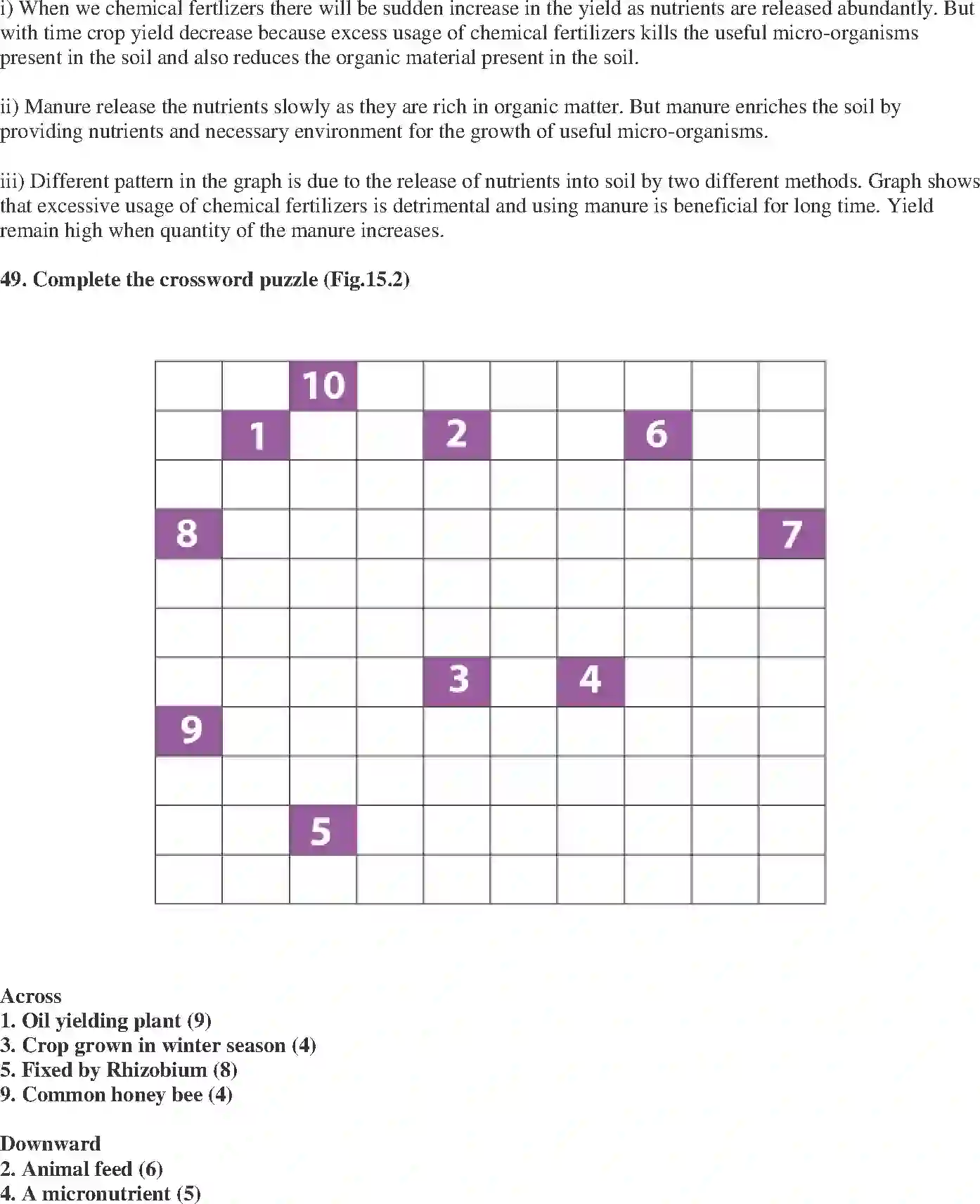 NCERT-Solution-Class-9-Science-Exemplar-Improvement-in-Food-Resources-Exemplar-1237-page-15