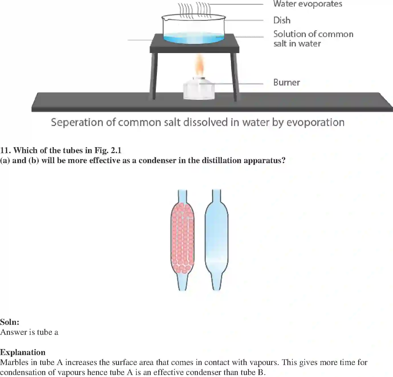 NCERT-Solution-Class-9-Science-Exemplar-Is-Matter-Around-Us-Pure-Exemplar-3397-page-7