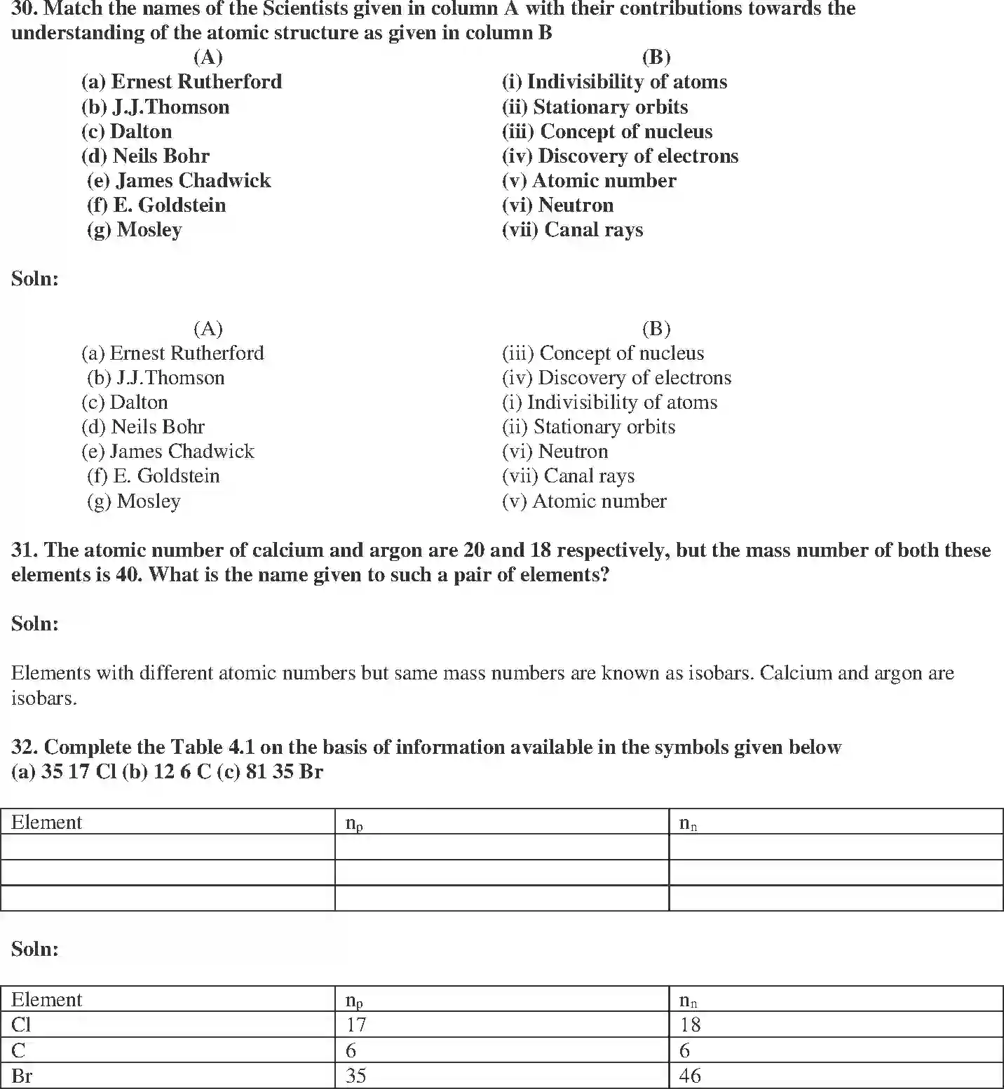 NCERT-Solution-Class-9-Science-Exemplar-Structure-of-the-Atom-Exemplar-3399-page-10
