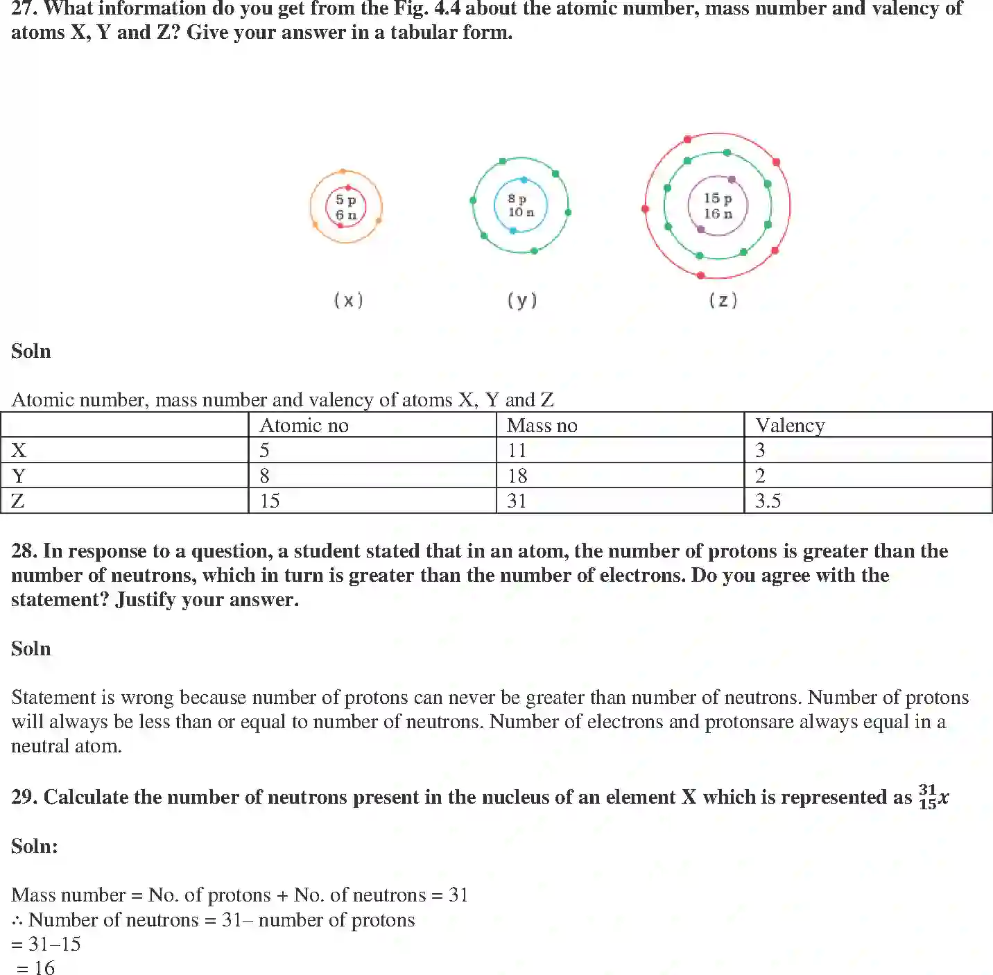 NCERT-Solution-Class-9-Science-Exemplar-Structure-of-the-Atom-Exemplar-3399-page-9
