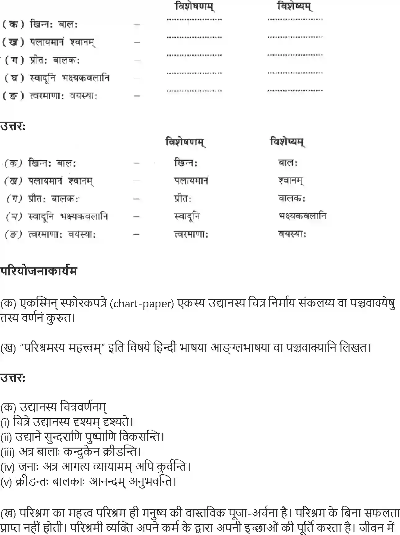 NCERT-Solution-Class-9-Shemushi-Bhranto-Balah-1254-page-4