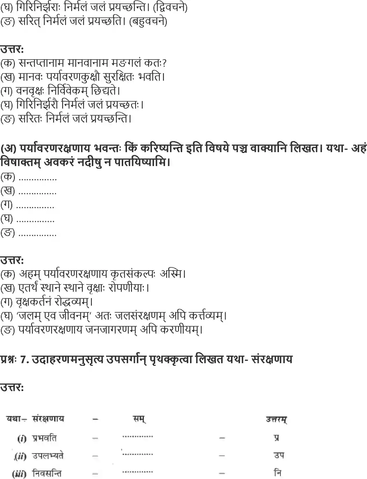 NCERT-Solution-Class-9-Shemushi-Paryavarnam-1259-page-4