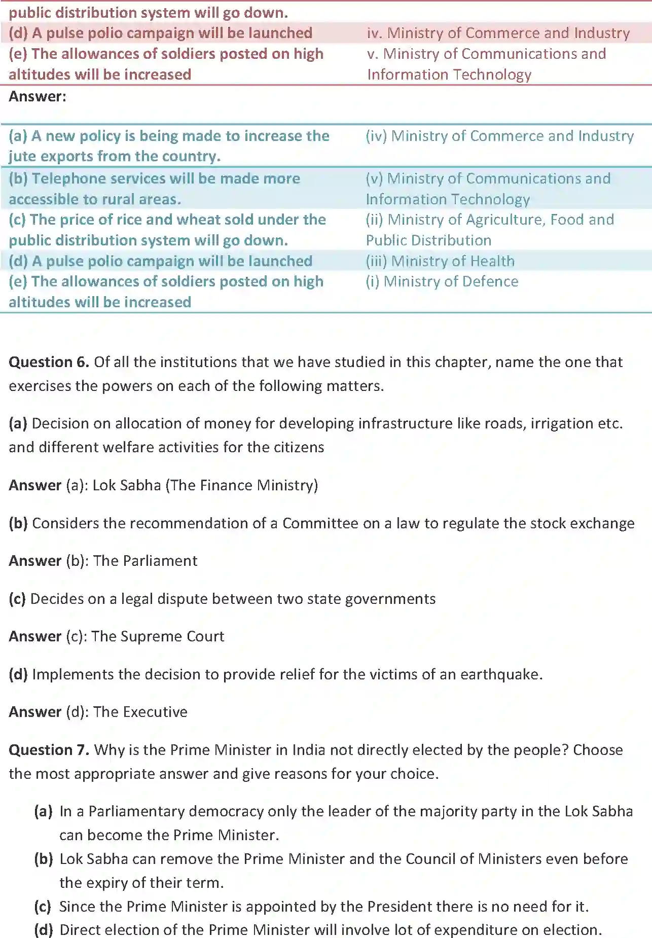 NCERT-Solution-Class-9-Social-Science-Working-of-Institutions-3250-page-2