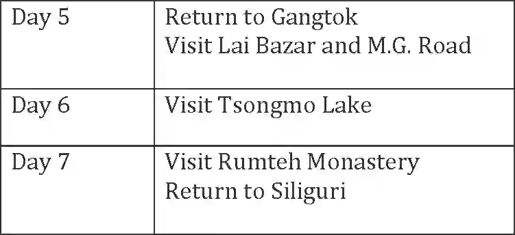 NCERT-Solution-Class-9-Words-and-Expressions-Unit-10-1247-page-15