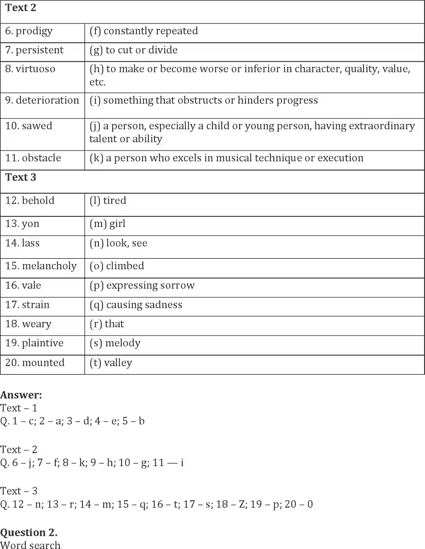 NCERT-Solution-Class-9-Words-and-Expressions-Unit-2-1239-page-9