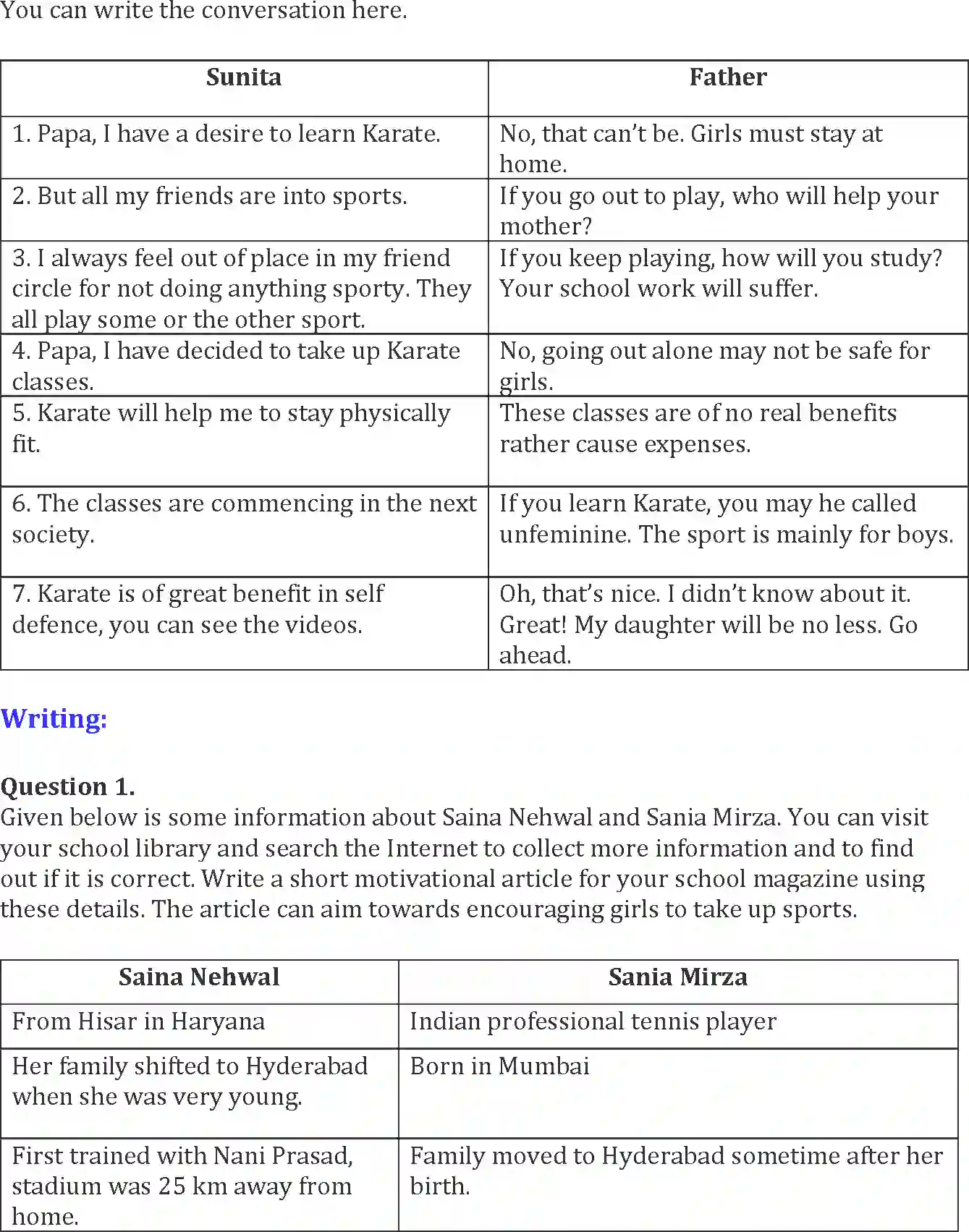 NCERT-Solution-Class-9-Words-and-Expressions-Unit-8-1245-page-13