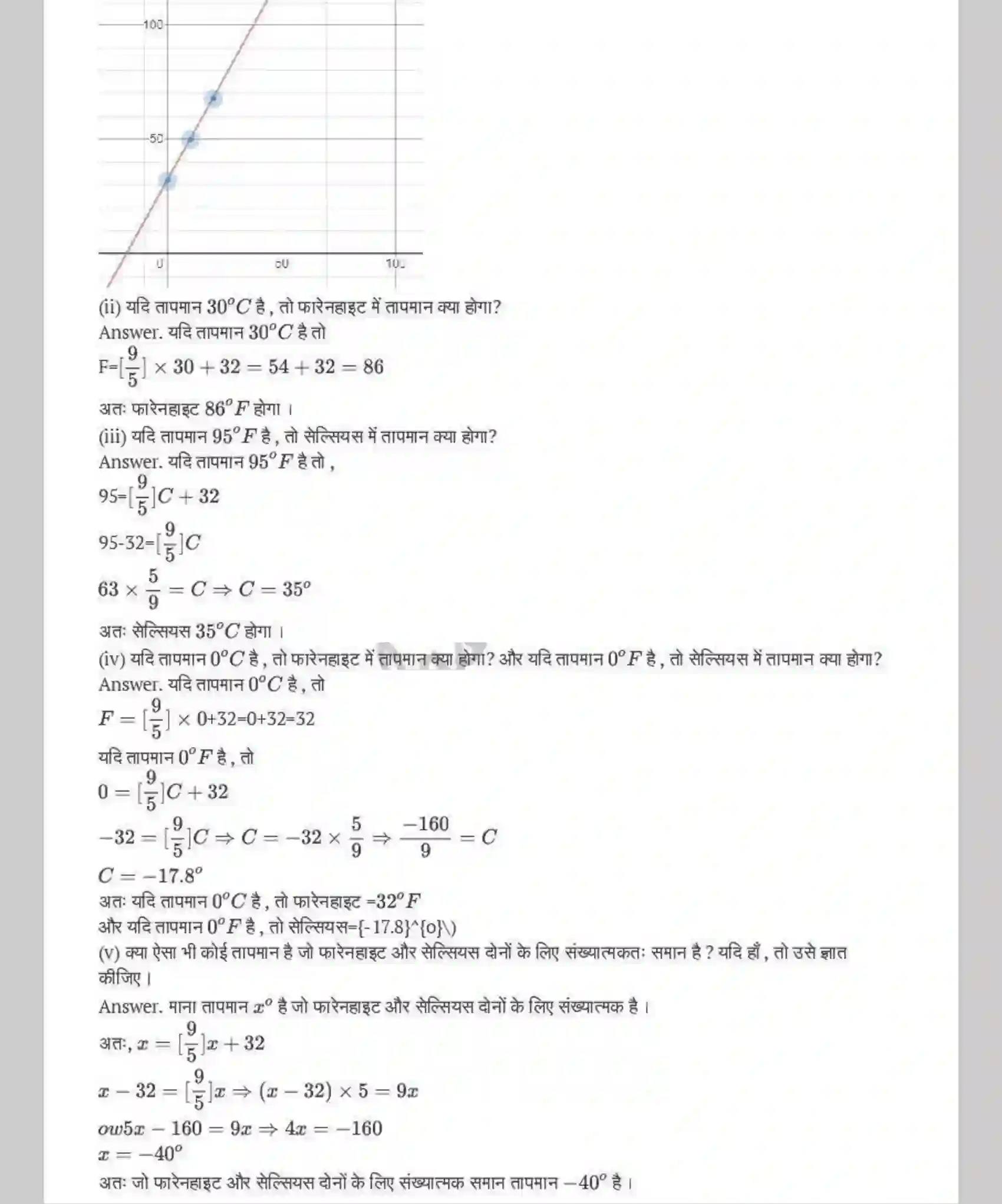 NCERT-Solution-Class-9-गणित-दो-चरों-वाले-रैखिक-समीकरण-4873-page-10