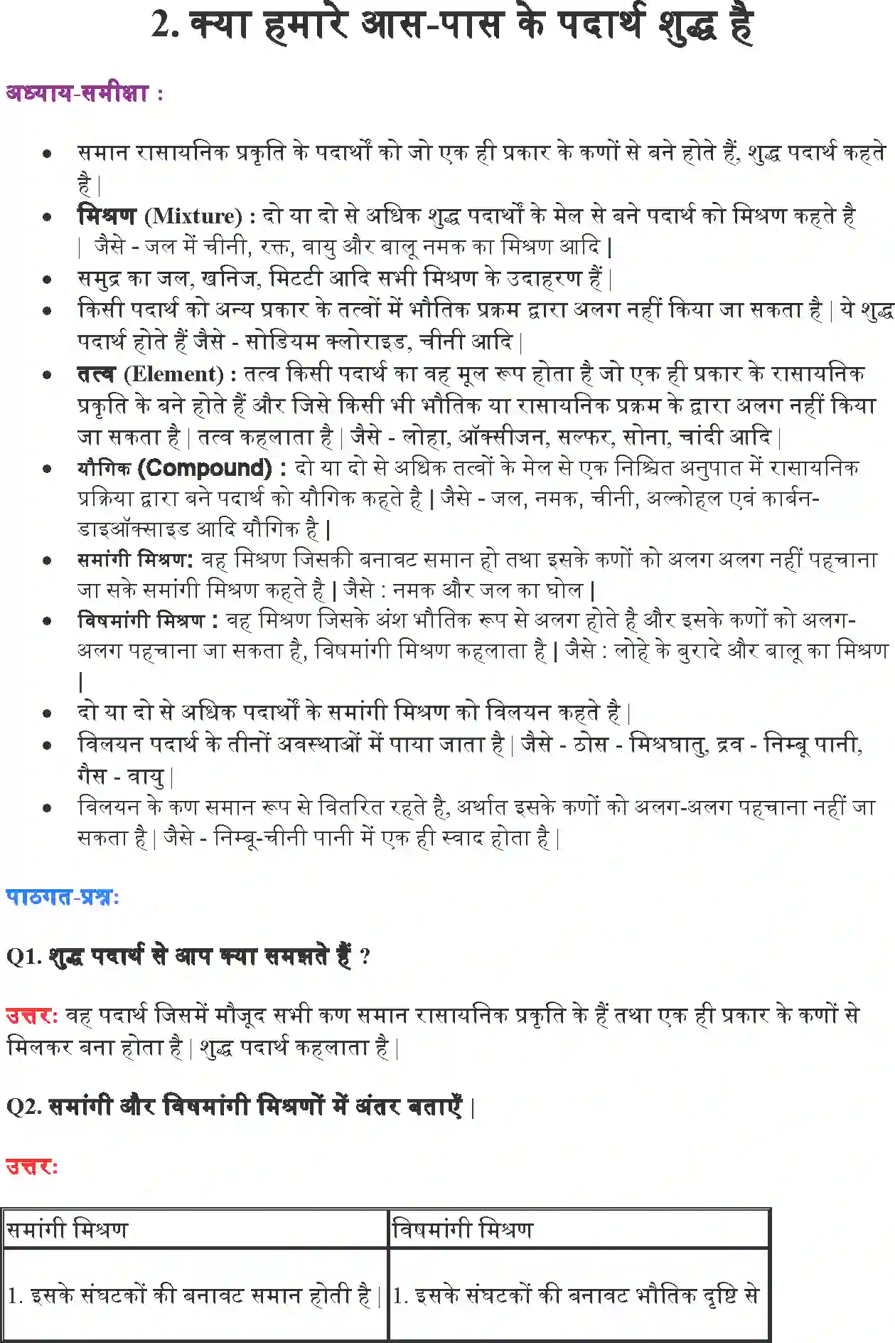NCERT-Solution-Class-9-विज्ञान-क्या-हमारे-आस-–-पास-के-पदार्थ-शुद्ध-हैं-4886-page-1