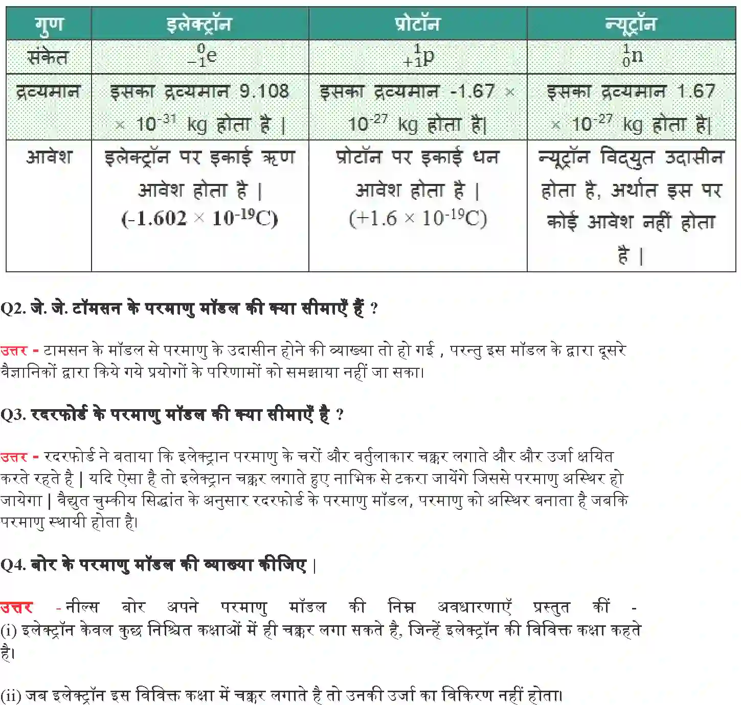 NCERT-Solution-Class-9-विज्ञान-परमाणु-की-संरचना-4888-page-15