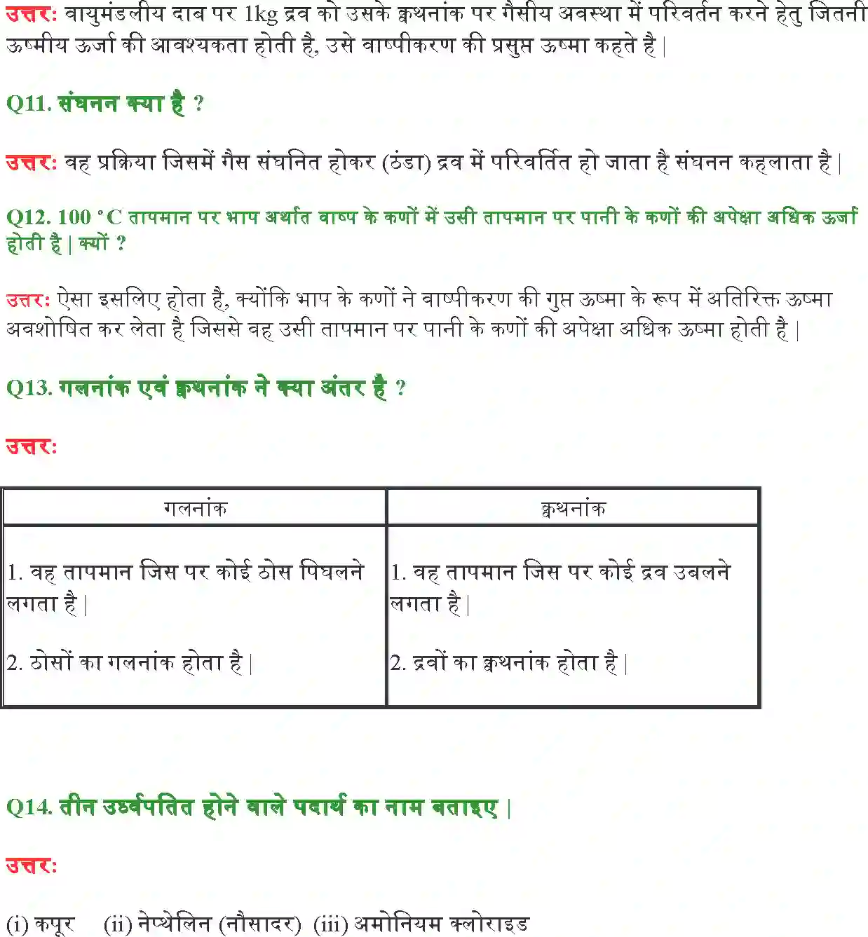 NCERT-Solution-Class-9-विज्ञान-हमारे-आस-–-पास-के-पदार्थ-4885-page-6