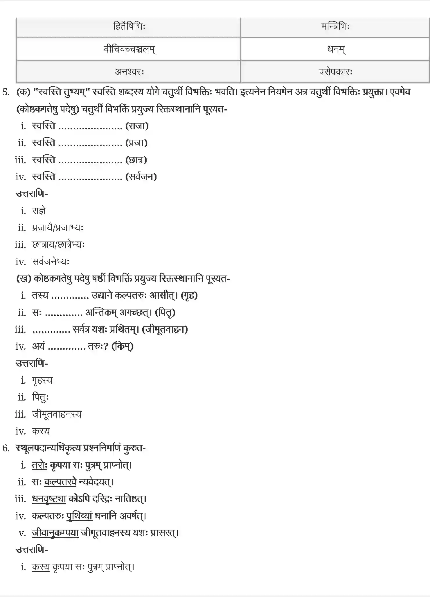 NCERT-Solution-Class-9-संस्कृत-कल्पतरुः-4969-page-3