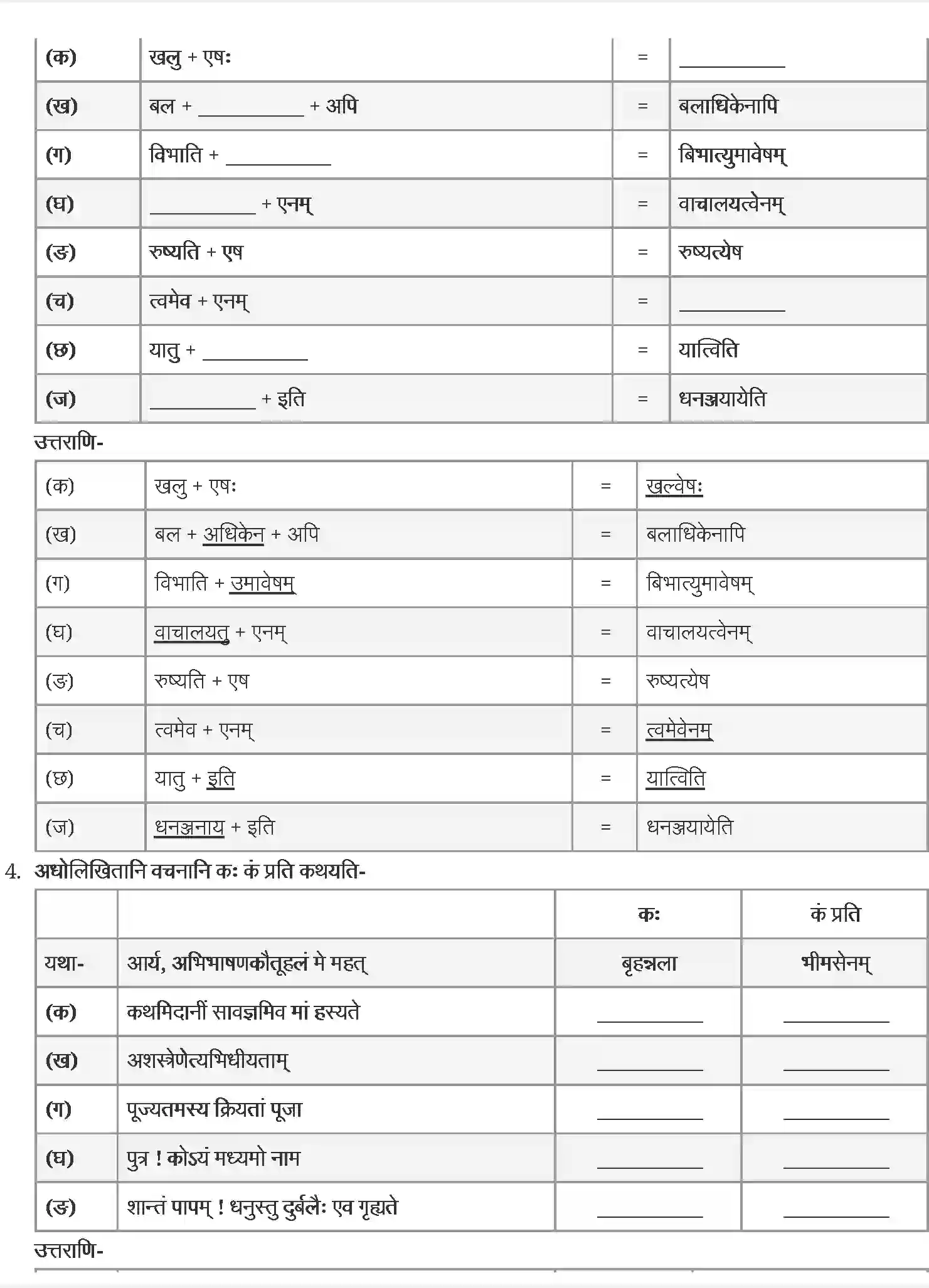 NCERT-Solution-Class-9-संस्कृत-प्रत्यभिज्ञानम्-4972-page-2