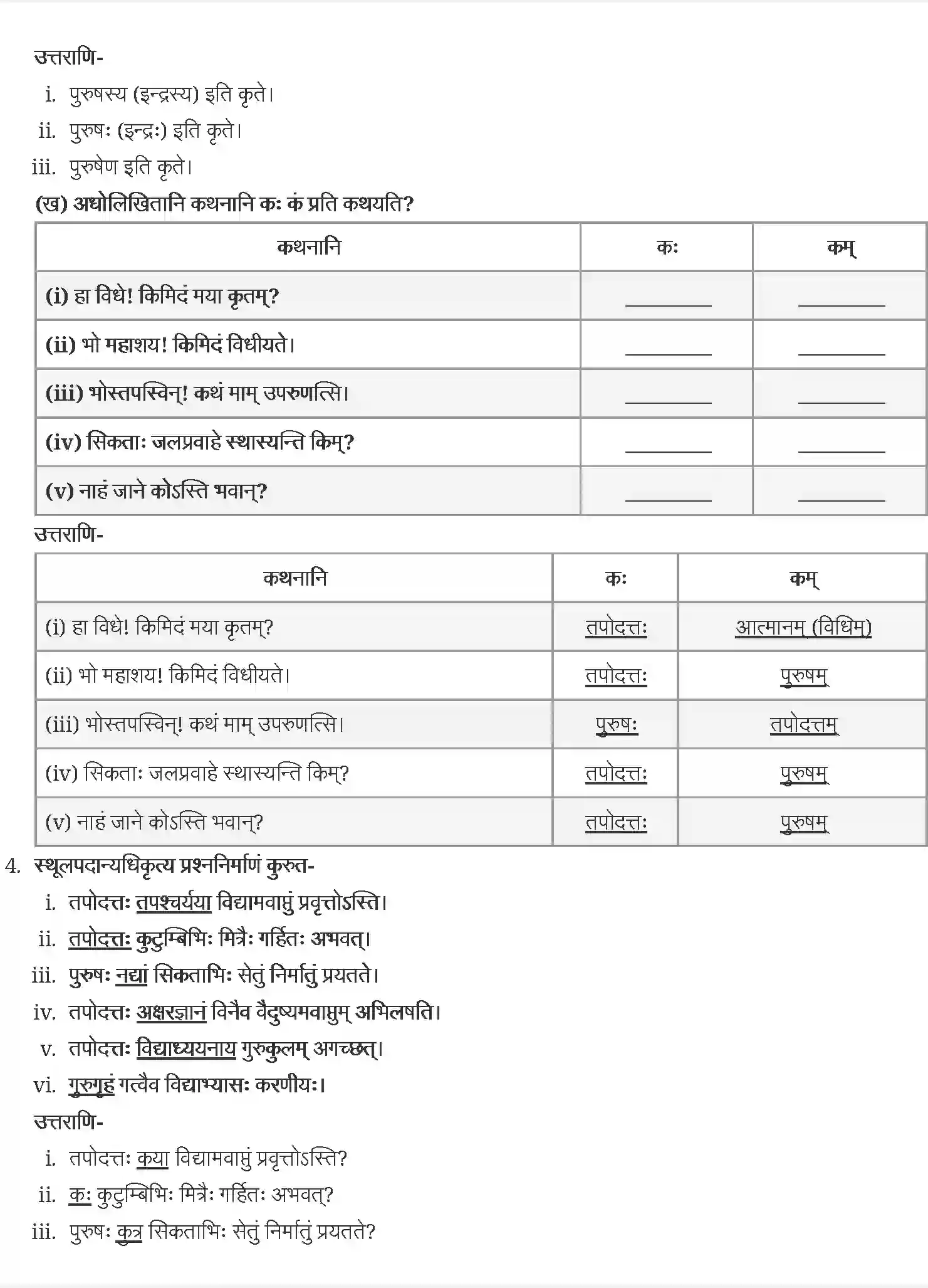 NCERT-Solution-Class-9-संस्कृत-सिकतासेतुः-4974-page-2