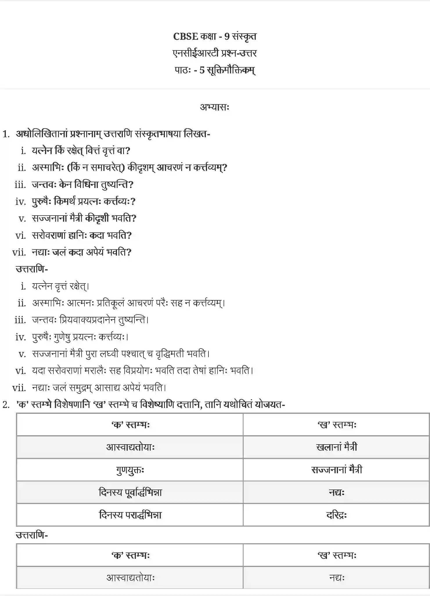 NCERT-Solution-Class-9-संस्कृत-सूक्तिमौक्तिक-4970-page-1