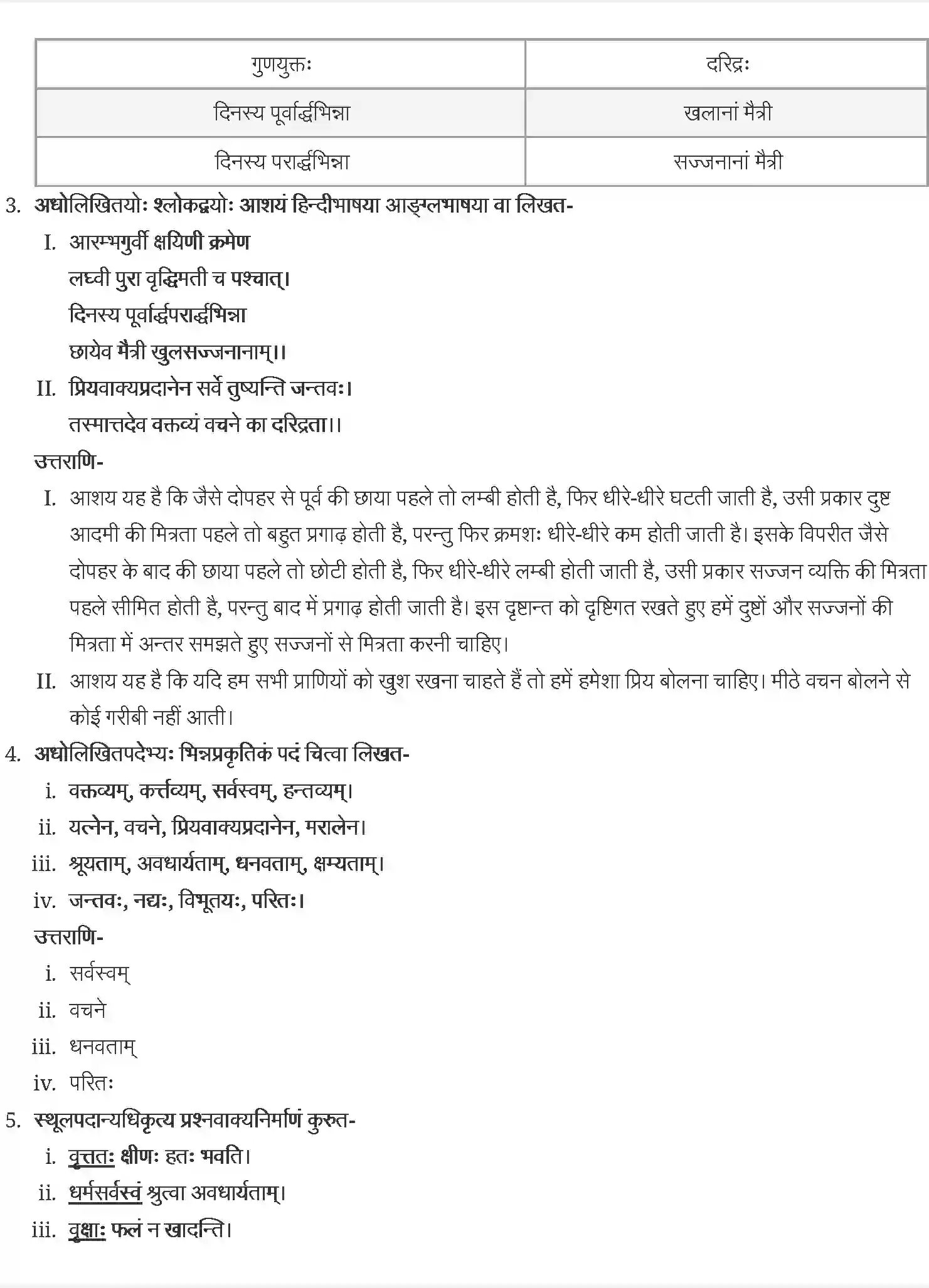 NCERT-Solution-Class-9-संस्कृत-सूक्तिमौक्तिक-4970-page-2