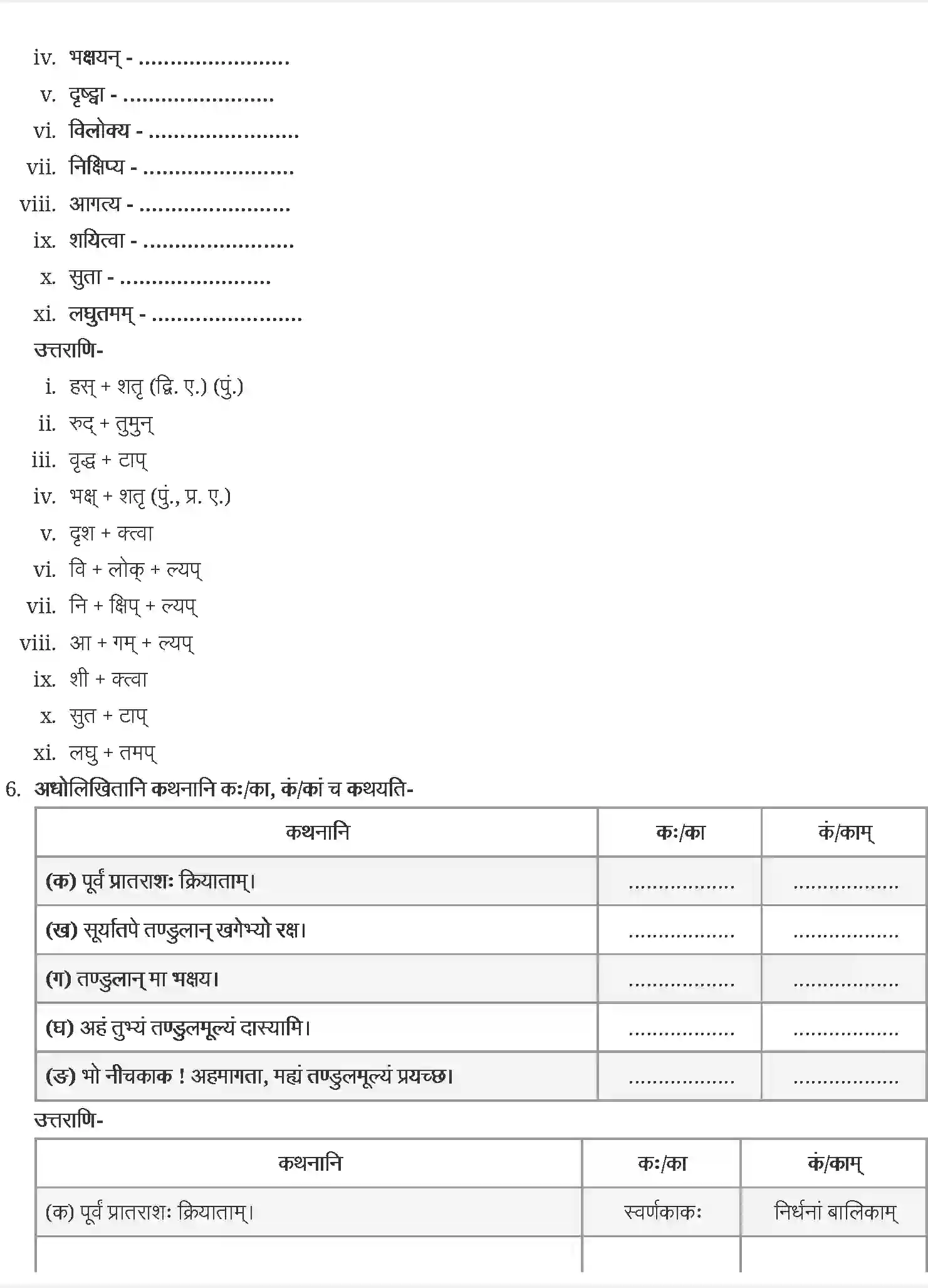 NCERT-Solution-Class-9-संस्कृत-स्वर्णकाकः-4967-page-4