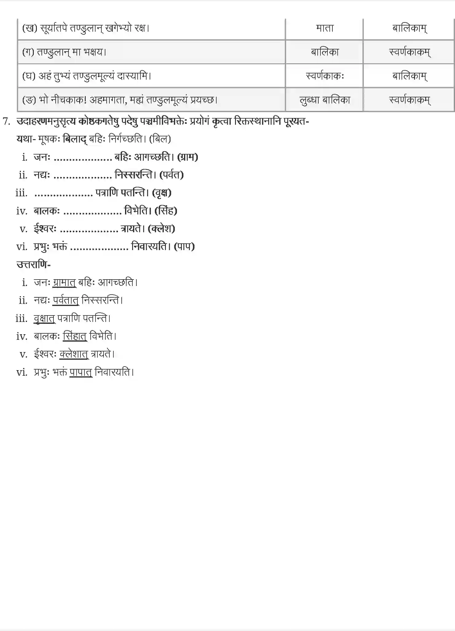 NCERT-Solution-Class-9-संस्कृत-स्वर्णकाकः-4967-page-5